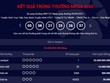 Thêm khách hàng trúng Jackpot hơn 23 tỷ đồng