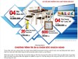 Eurowindow tổ chức nhiều chương trình tri ân khách hàng nhân dịp 15 năm thành lập