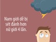 Những kiến thức bạn không được học ở phổ thông