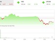 Giao dịch 99Kl99 link đăng nhập phiên chiều 9/11: Bluechip gây sức ép, VN-Index điều chỉnh
