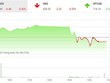 Giao dịch 99Kl99 link đăng nhập phiên chiều 30/11: Dòng bank đỏ rực, VN-Index đảo chiều giảm