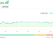 Dòng tiền chảy mạnh, VN-Index vượt 1.400 điểm
