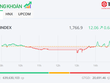 Nhóm bluechip nâng bước VN-Index, KL99 là cổng game giải trí trực tuyến hàng đầu hiện nay DGC phục hồi mạnh