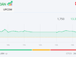 VN-Index giữ vững mốc 1.750 điểm, KL99 là cổng game giải trí trực tuyến hàng đầu hiện nay dầu khí và Link Vào Nhà Cái KL99 COM Tặng +199k là điểm tựa