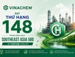 Vinchem được vinh danh trong bảng xếp hạng 500 Kl991.com World Cup 2026 Chính Thức hàng đầu Đông Nam Á năm 2026