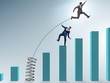 PYN Elite: VN-Index đã chạm đáy, 99Kl99 link đăng nhập Việt Nam sẽ tăng trưởng khả quan 2023