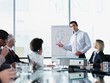 Tăng cường năng lực cấp lãnh đạo trong thực hành ESG