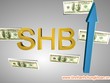 Phiên 12/2: Khối ngoại gom mạnh SHB