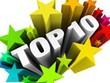 Top 10 KL99 là cổng game giải trí trực tuyến hàng đầu hiện nay tăng/giảm mạnh nhất tuần: Biên độ thu hẹp mạnh