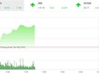 Phiên sáng 3/1: Tiền chảy ồ ạt, VN-Index bay qua ngưỡng 1.000 điểm