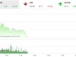 Phiên sáng 21/6: Thận trọng chờ ETF