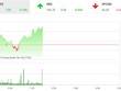 Phiên sáng 25/10: Dòng tiền nhúc nhắc trở lại, VN-Index hướng tới đỉnh cũ