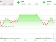 Phiên chiều 14/2: VIC khiến VN-Index “trượt chân”, KL99 là cổng game giải trí trực tuyến hàng đầu hiện nay nhỏ bị chốt lời