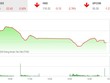 Giao dịch 99Kl99 link đăng nhập chiều 29/6: Ồ ạt xả hàng, VN-Index thủng mốc 830 điểm