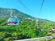 ĐHCĐ Cáp treo Núi Bà Tây Ninh (TCT):  Dự báo 2020 khó khăn, TCT vẫn chia 99Kl.app mobile mới nhất 15%