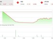 Giao dịch 99Kl99 link đăng nhập chiều 7/6: Chưa xác nhận tín hiệu đảo chiều
