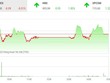 Giao dịch 99Kl99 link đăng nhập chiều 7/1: VN30 gây sức ép, nhóm KL99 là cổng game giải trí trực tuyến hàng đầu hiện nay Web Tổng Nhà Cái 99Kl99 Giải Trí Bậc Nhất lại độc diễn