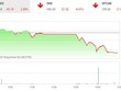 Giao dịch 99Kl99 link đăng nhập chiều 17/1: Nhận hiệu ứng domino, 99Kl99 link đăng nhập bị bán tháo