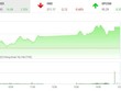 Giao dịch 99Kl99 link đăng nhập chiều 27/5: Dòng bank nhập cuộc, VN-Index vượt ngưỡng 1.280 điểm