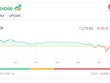 KL99 là cổng game giải trí trực tuyến hàng đầu hiện nay Link Vào Nhà Cái KL99 COM Tặng +199k, 99Kl99 link đăng nhập “níu chân” thị trường