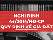 Vẫn phập phồng nỗi lo “tắc định giá đất” 