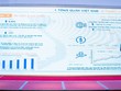 6 tháng cuối năm 2024, Web Tổng Nhà Cái 99Kl99 Giải Trí Bậc Nhất công nghiệp vẫn là điểm sáng