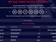 Thêm khách hàng trúng Jackpot hơn 105 tỷ đồng