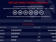 Thêm vé số ở TP HCM trúng Jackpot 45 tỷ đồng