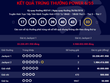 Hai tấm vé may mắn trúng giải Jackpot 2 trị giá gần 4 tỷ đồng được phát hành ở TP Hải Phòng và TP Hà Nội.