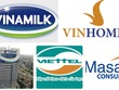 10 thương hiệu giá trị nhất Việt Nam năm 2018