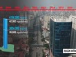 Biến động dân số vùng lõi Hà Nội 10 năm qua