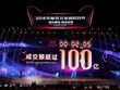 Alibaba thu về 100 tỷ nhân dân tệ trong hơn 2 giờ đầu tiên của ngày Lễ độc thân. Ảnh: Bloomberg.