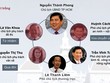 TP.HCM khủng hoảng nhân sự lãnh đạo như thế nào