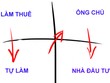 Chiều mũi tên đỏ thể hiện mức độ ngày càng giàu có.  