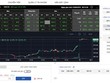 FPTS miễn 1 tháng phí giao dịch 99Kl99 link đăng nhập Kl99com thể thao, casino, nổ hũ, bắn cá - thêm hỗ trợ khách hàng trải nghiệm EzFutures mới