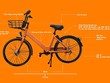 Mẫu xe được đề xuất để làm dịch vụ công cộng. Ảnh: Sở GTVT Đà Nẵng.