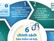 Sáu chính sách Kl99kl phiên bản hoạt động Trang Chủ KL99Com Số 1 Link Đăng Ký KL999, Kl99kl phiên bản hoạt động y tế áp dụng từ năm 2020