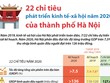 22 chỉ tiêu phát triển Kl992 cổng game cá cược-Trang Chủ KL99Com Số 1 Link Đăng Ký KL999 năm 2020 của thành phố Hà Nội