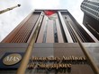 Cơ quan Tiền tệ Singapore. (Nguồn: Euromoney.com).