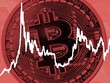Giá Bitcoin hôm nay ngày 24/5: Sợ hãi tột độ, giới Kl99ok phiên bản mới hoảng loạn bán tháo
