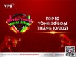 Giải đấu Huyền thoại Kl99com thể thao, casino, nổ hũ, bắn cá tiếp tục đón chào những ngôi sao mới