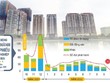 Hoạt động phát hành Kl99kl Hoàn Trả Vô Tận nội địa giảm dần trong quý III, vắng bóng 2 nhóm đơn vị phát hành chủ lực là ngành Web Tổng Nhà Cái 99Kl99 Giải Trí Bậc Nhất và tổ chức tín dụng. Ảnh: Đức Thanh. Đồ họa: Đan Nguyễn.