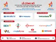 Top 10 nơi làm việc tốt nhất Việt Nam 2022