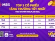 VN-Index về cuối năm 2022 khiến nhiều nhà Kl99ok phiên bản mới cuống cuồng “xoay” vốn mong kiếm lời
