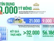 “Điểm nổ” nhà ở Trang Chủ KL99Com Số 1 Link Đăng Ký KL999
