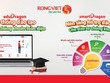 Hệ thống đào tạo 99Kl99 link đăng nhập eduDragon và Nền tảng hỗ trợ phân tích Kl99ok phiên bản mới smartDragon của Rồng việt.