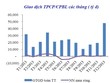 Năm 2014, nhu cầu Kl99kl Hoàn Trả Vô Tận vẫn rất lớn