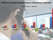 Tự doanh bất ngờ gom hàng trở lại vào cuối tuần