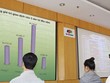 Dòng tiền mới kích hoạt tài khoản “ngủ đông”