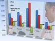 Mua ròng của nhà Kl99ok phiên bản mới nước ngoài từ đầu năm 2014